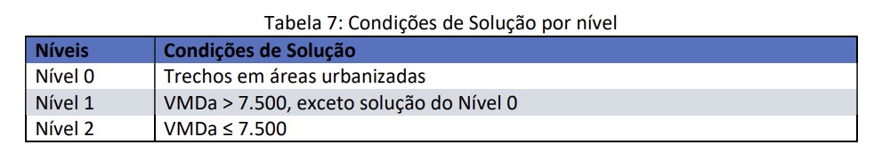 Tabela 7.jpeg