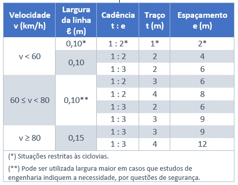 Tabela 8.png