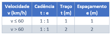 Tabela 9.png