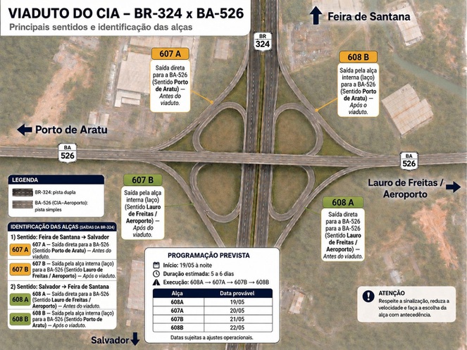 Bahia