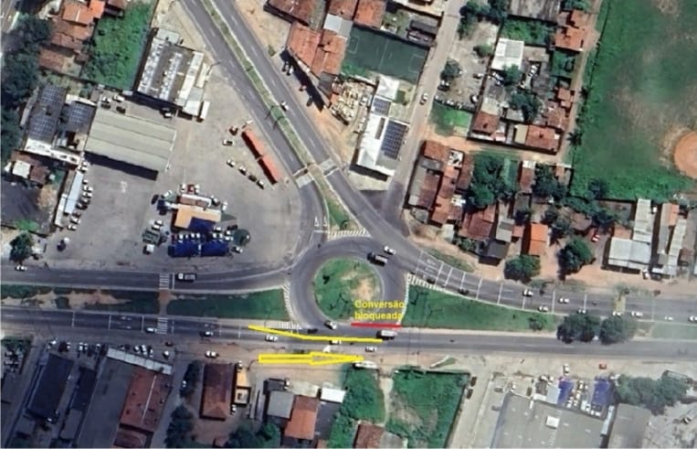 Rotatória