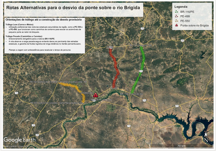 Desvios
