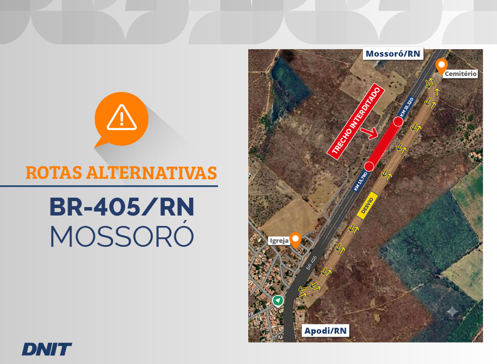 Rotas alternativas