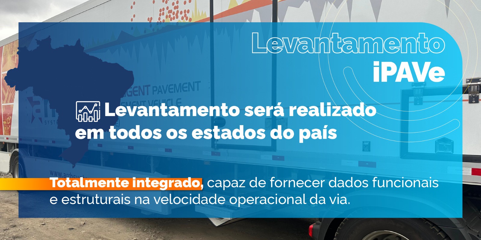 Levantamento iPAVe