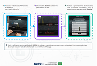 Relatórios de Supervisão serão obrigatoriamente elaborados por meio do Sistema de Supervisão Avançada – SUPRA