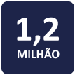 1_2milhao.gif