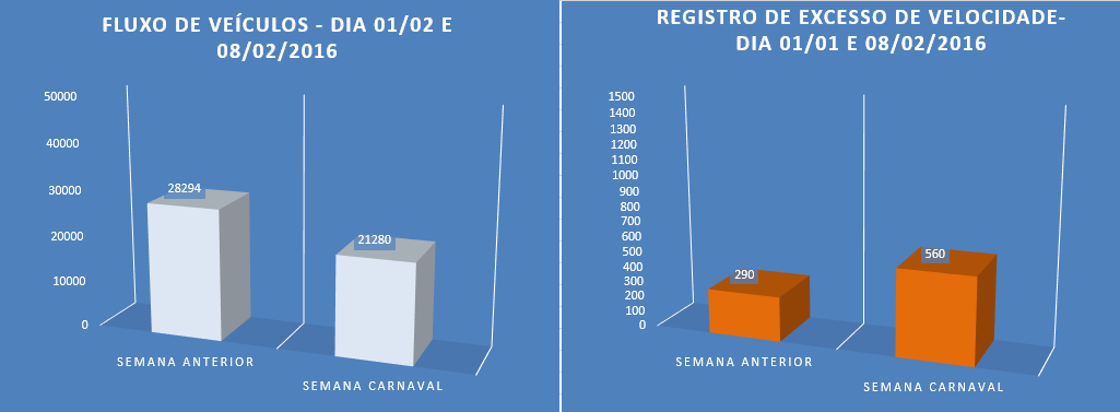 prsegunda.PNG