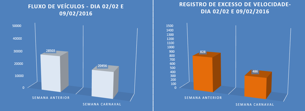 prterca.PNG