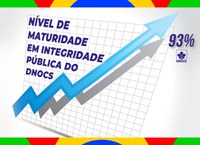 DNOCS amplia maturidade institucional e é destaque em avaliação de integridade da CGU