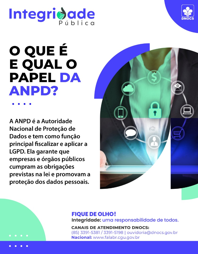 Qual o papel da ANPD | LGPD