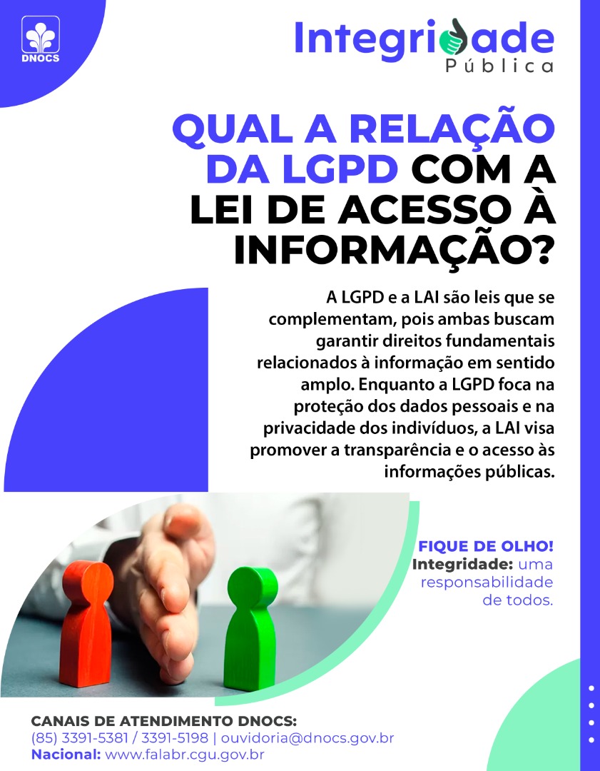 Qual a relação | LGPD