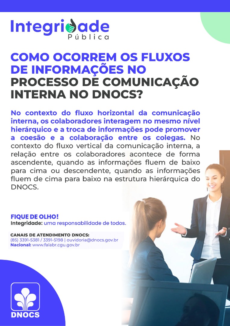 Fluxos de Informações | Comunicação Interna