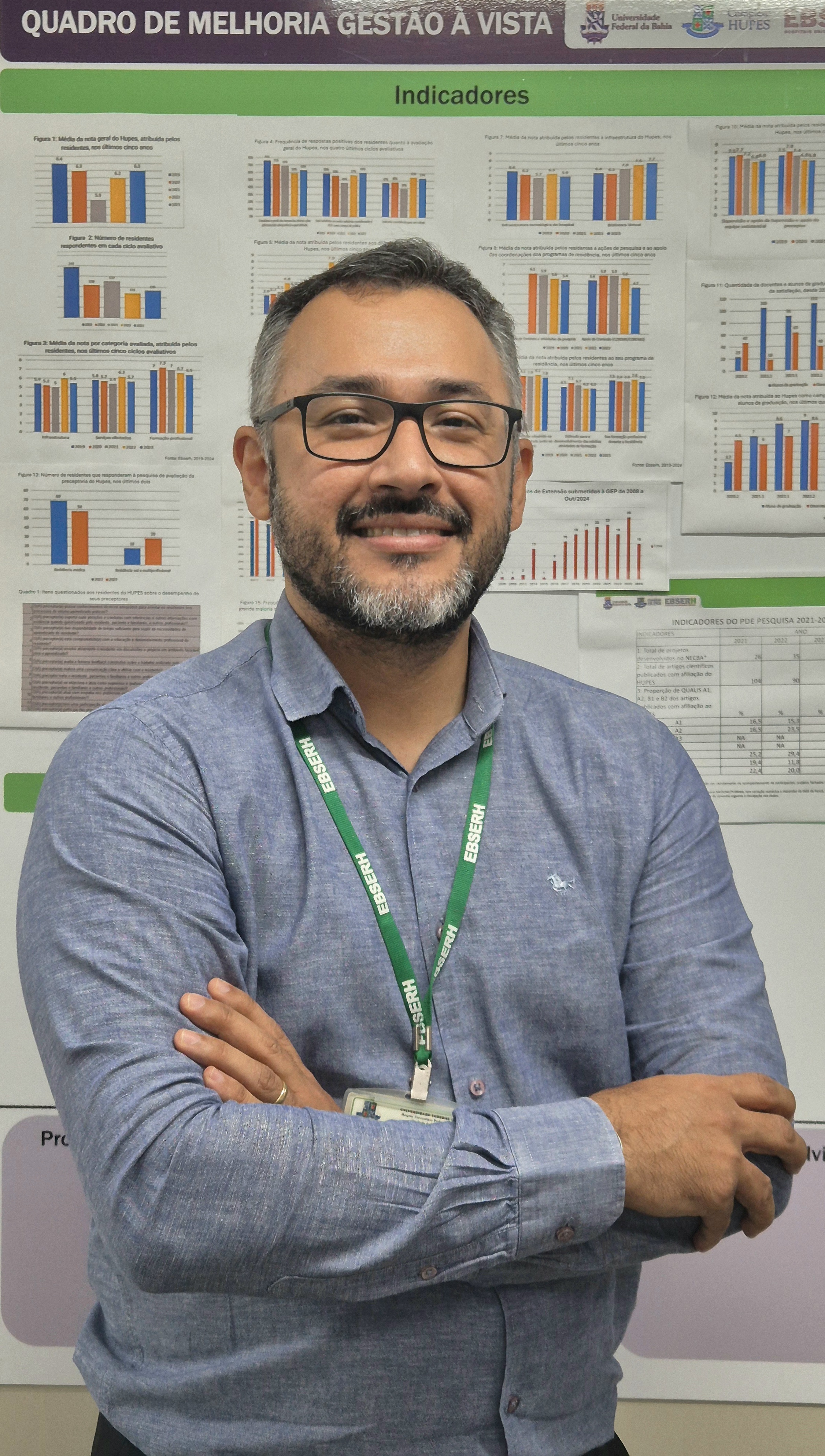 Carlos Frederico Lopes Benevides