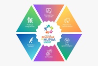 Programa ‘Saúde & Bem-Estar no HUPAA’ promove ações para trabalhadores e estudantes
