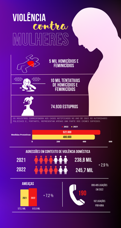 Inforgrafico Agosto Lilas 24082023