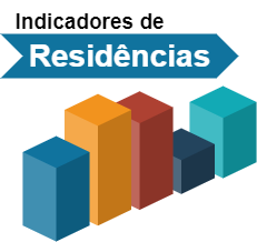 Indicadores de Residências