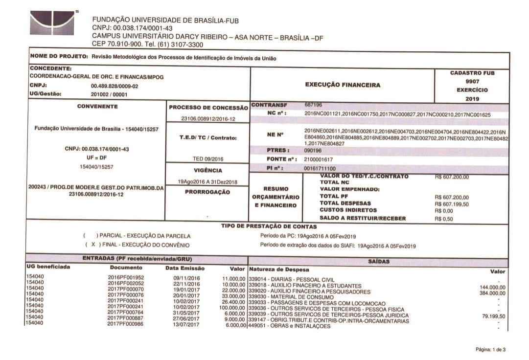 Relatório Financeiro - Termo de Execução Descentralizada nº 009/2016