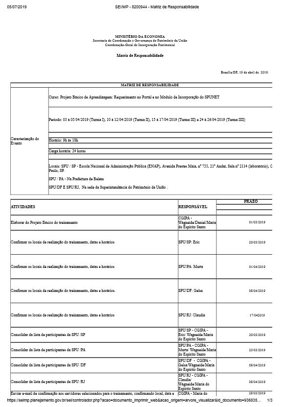 Matriz de Responsabilidade: Requerimento no Portal e no Módulo de Incorporação do SPUNET 