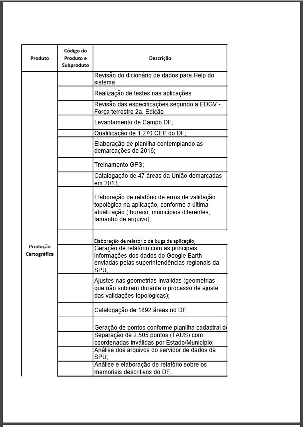 Módulo de Gestão da Cartografia (documento 2) 