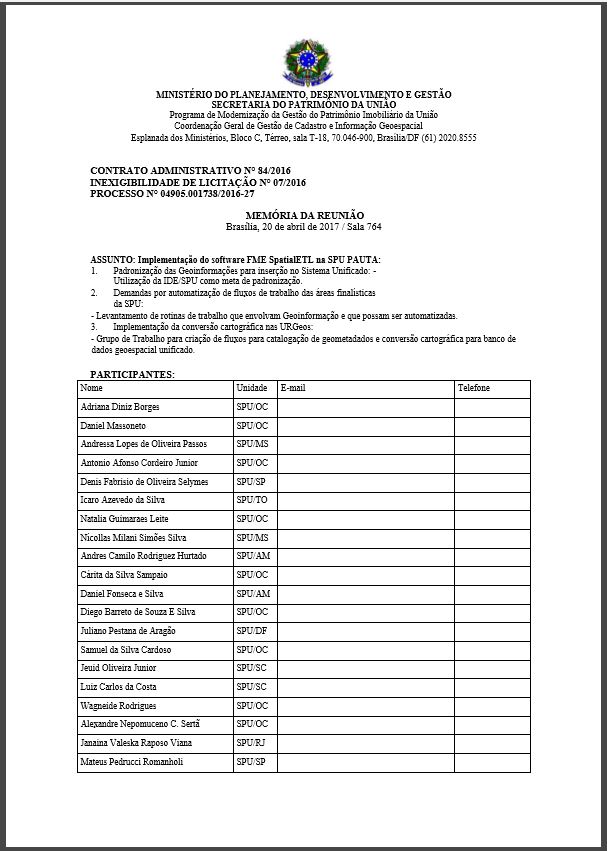 MEMÓRIA DA REUNIÃO 