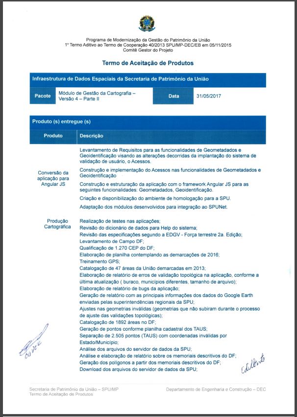 Termo de Aceitação de produtos 