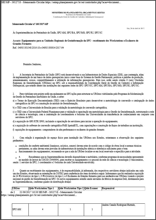 Memorando Circular nº 165/2017-MP