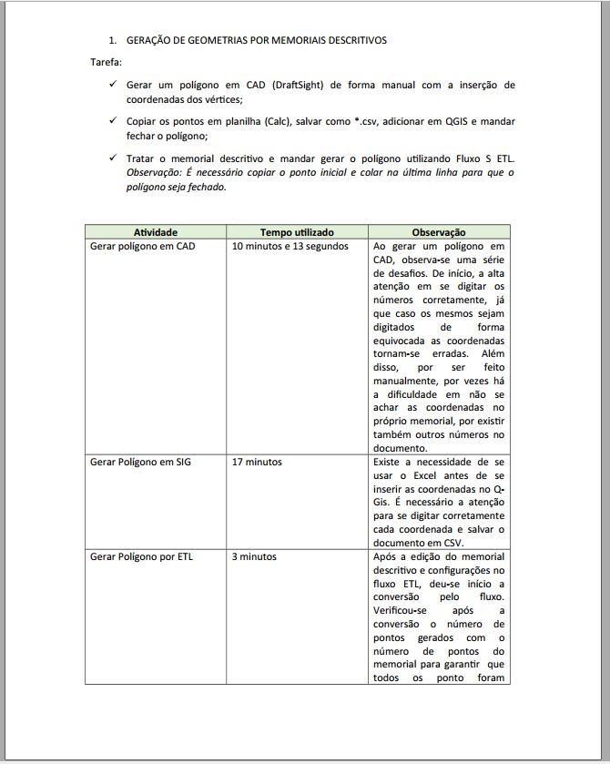 Relatório de efetividade do FME x outras ferramentas