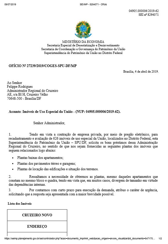 OFÍCIO Nº 27239/2019/COGES-SPU-DF/MP 