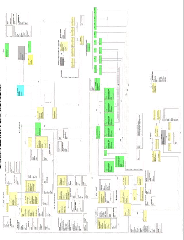 Modelo Conceitual de Dados Geoespaciais 1.5.2