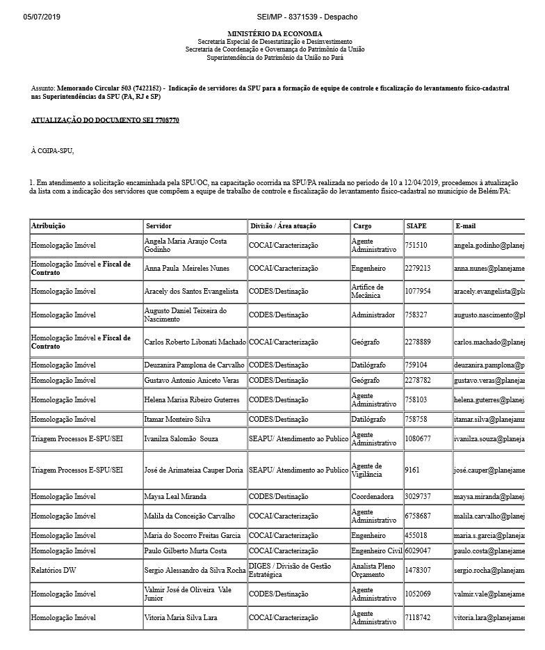 Despacho - Assunto: Memorando Circular 503 (7422152) -  Indicação de servidores da SPU/PA para a formação de equipe de controle e fiscalização do levantamento físico-cadastral nas Superintendências da SPU (PA, RJ e SP) 