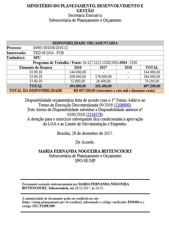 Disponibilidade Orçamentária