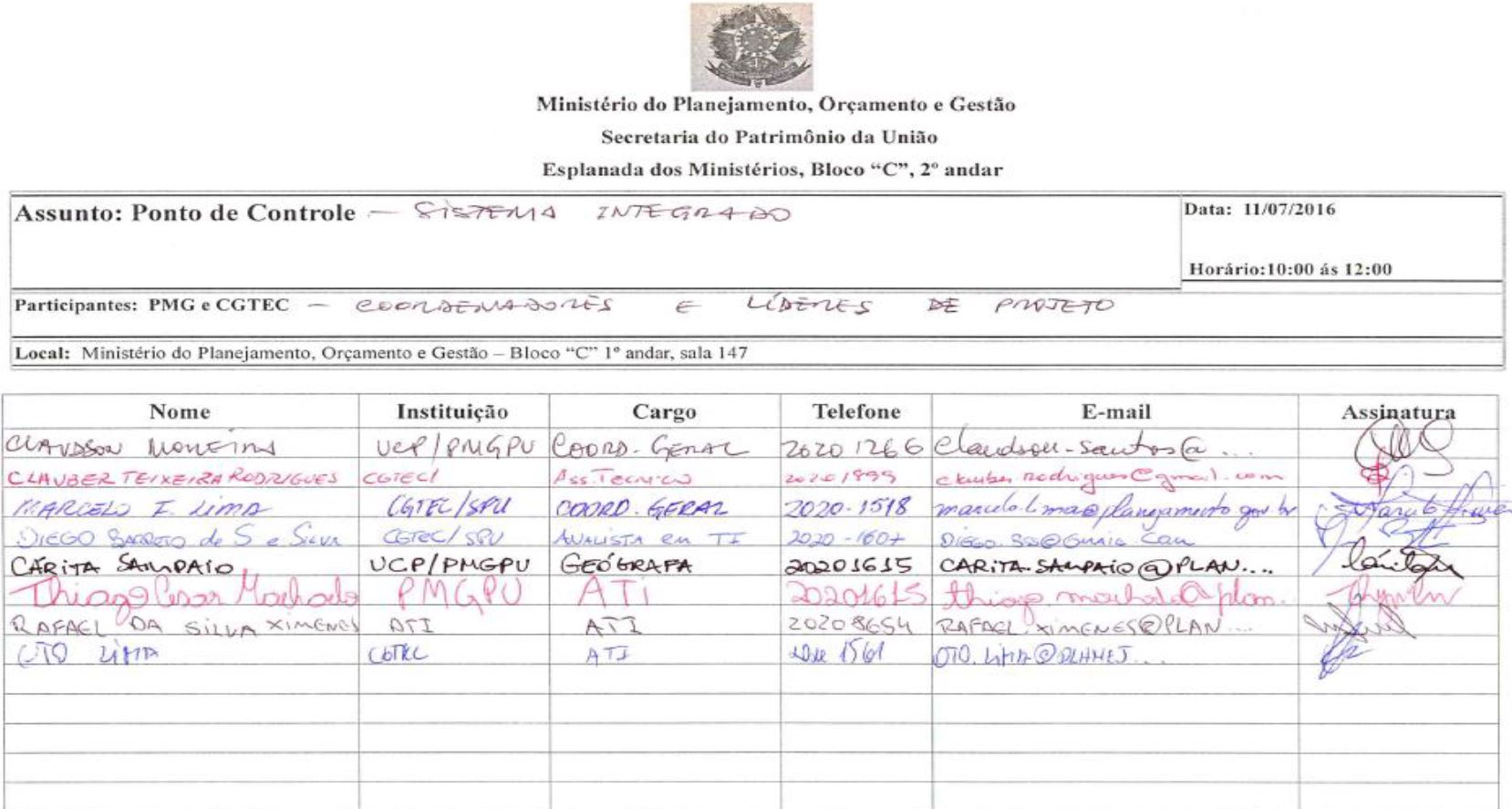 Lista de presença e foto da Reunião de Ponto de Controle do Sistema Unificado (PMGPU e CGTEC)