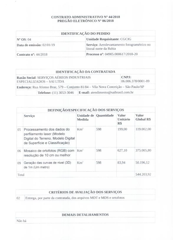 Nota 3965 SEI 2809450 – Apresentação de Nota Fiscal (parcial) – OS 04 