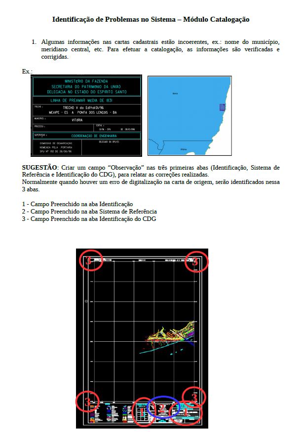 Identificação de Problemas no Sistema 