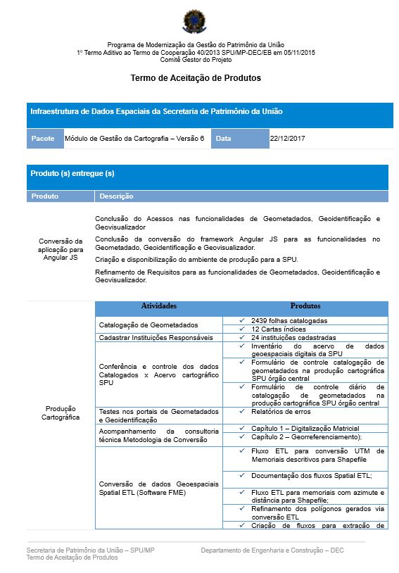 Termo de Aceitação da Cartografia 