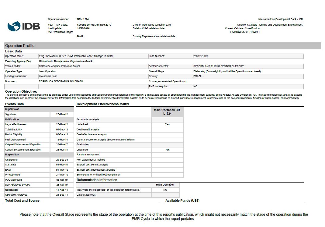 Project Monitoring Report 1º Sem/2017