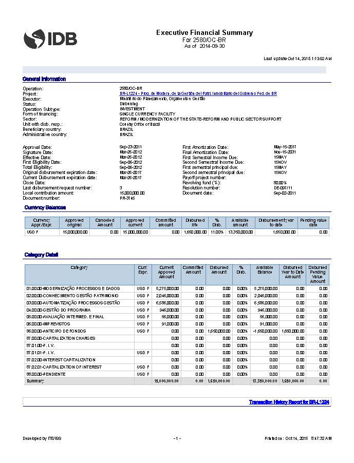 Executive Financial Summary - LMS1 (30set2015)