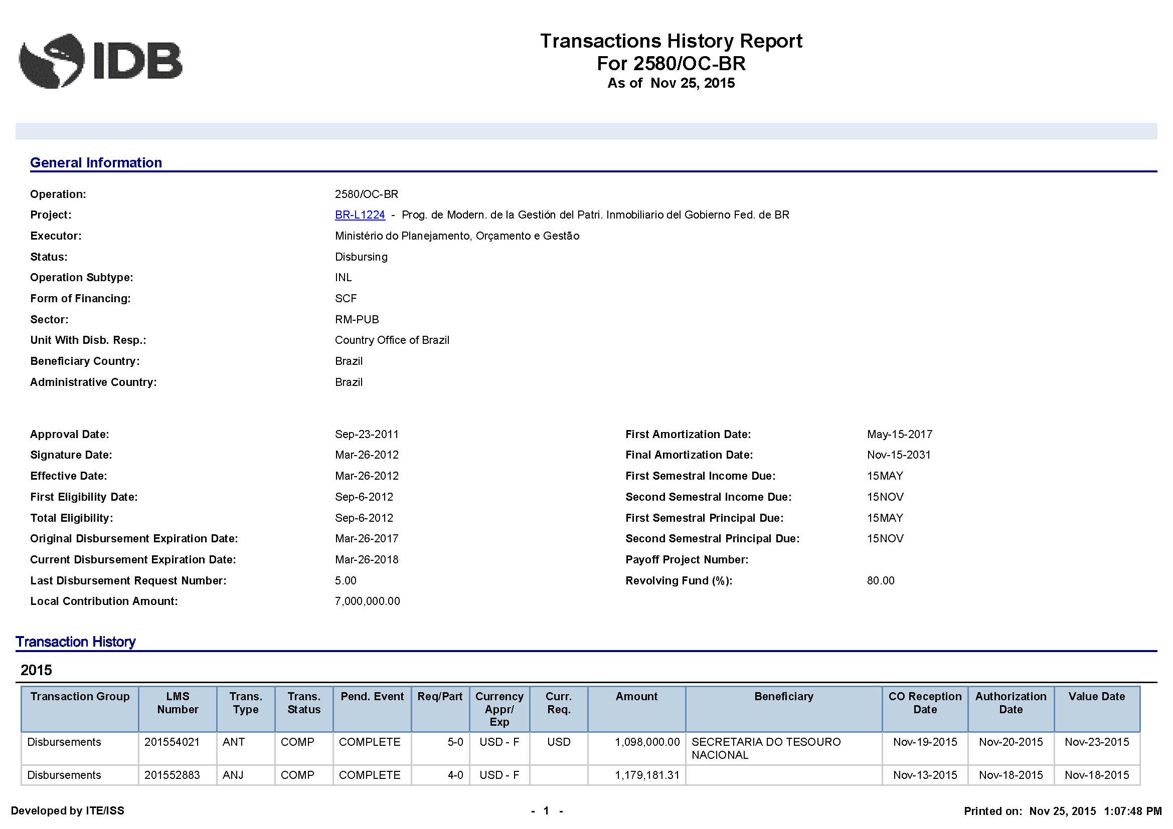 Transactions History Report for 2580/OC-BR
