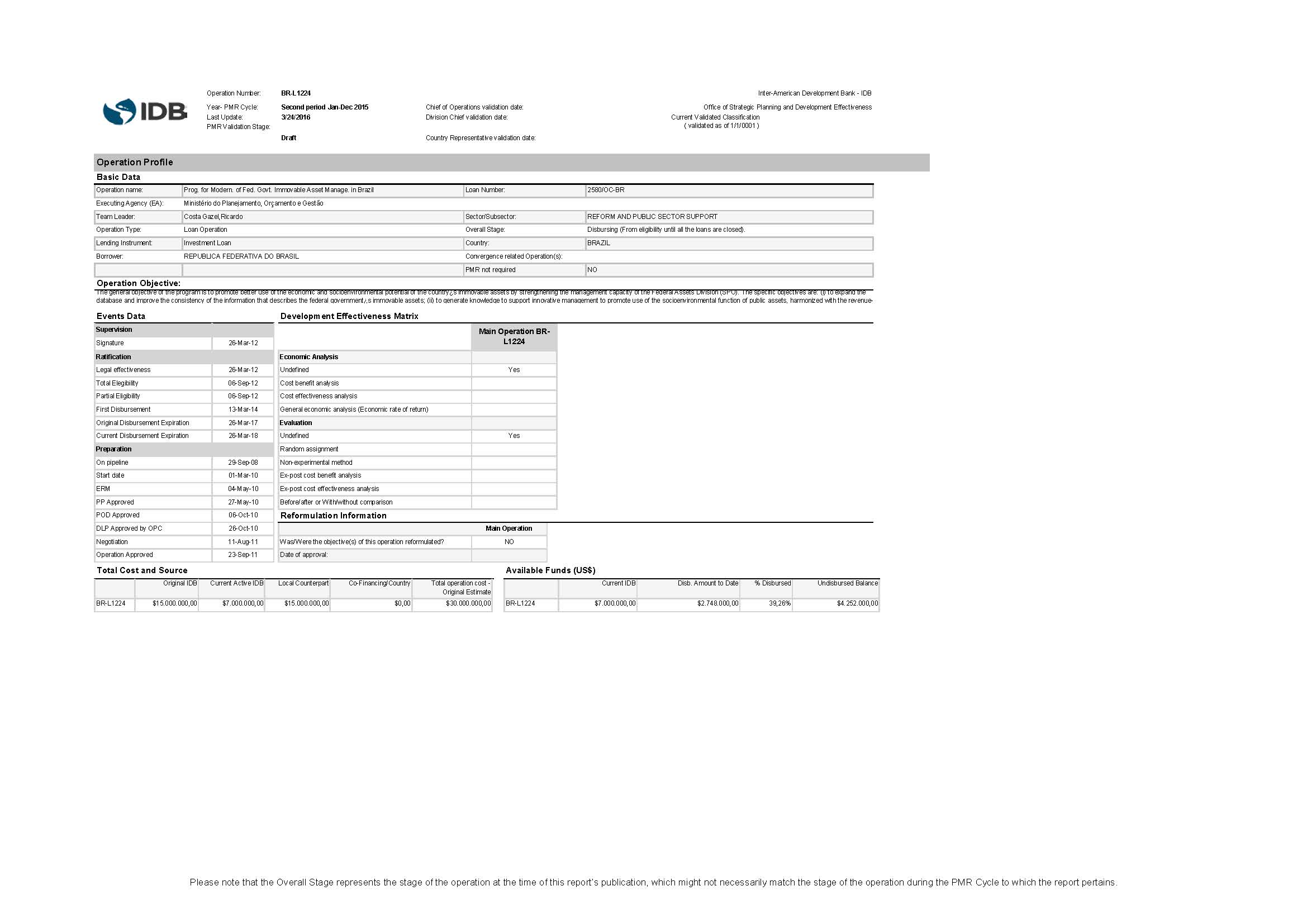 Progress Monitoring Report (PMR)