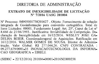 Publicação Inexigibilidade de Licitação - Licenças SpatiaETL