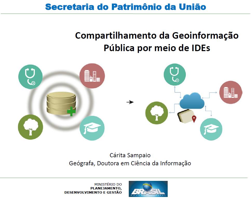 Apresentação em Salvador sobre a Geoinformação na SPU