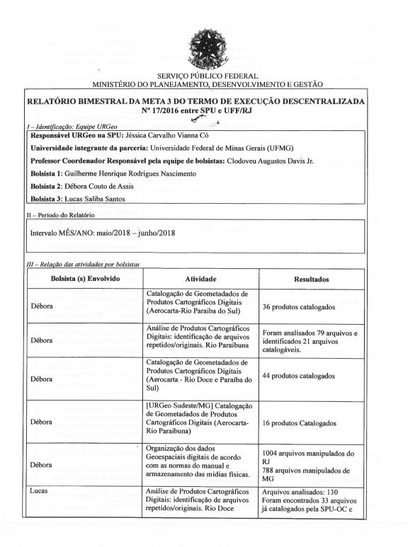 RELATORI0 BIMESTRAL DA META 3 DO TERMO DE EXECUÇÃO DESCENTRALIZADA Nº 17/2016 entre SPU e UFF/RJ – URGEO MG