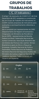 gt-indicadores.png