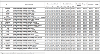 tabela de preços print