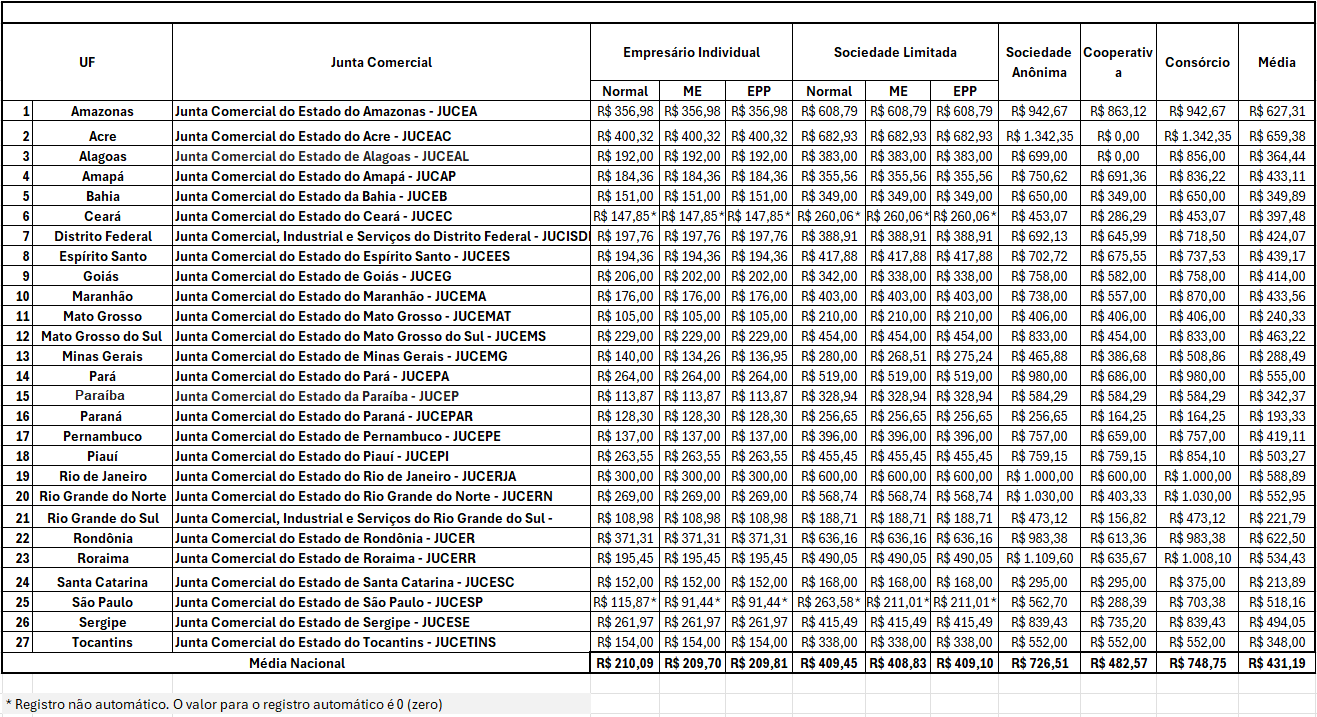 tabela de preços print