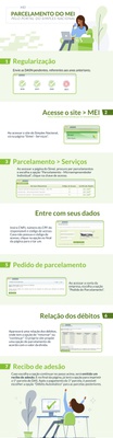 infografico_parcelamentoMEI_page0001.jpg