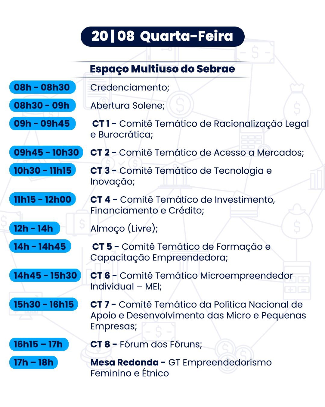 Programação Fórum Permanente - Vitória