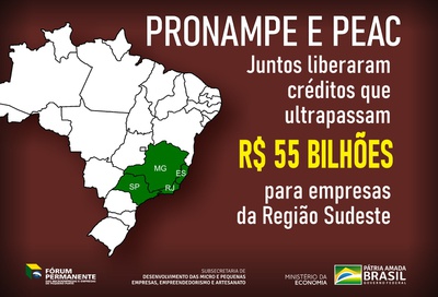 sudeste.jpeg