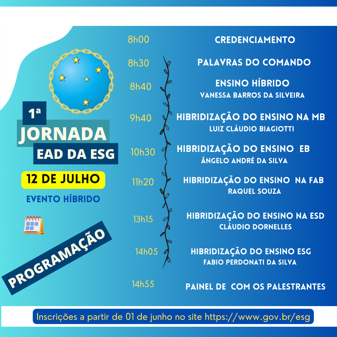 1°Jornada EAD da ESG