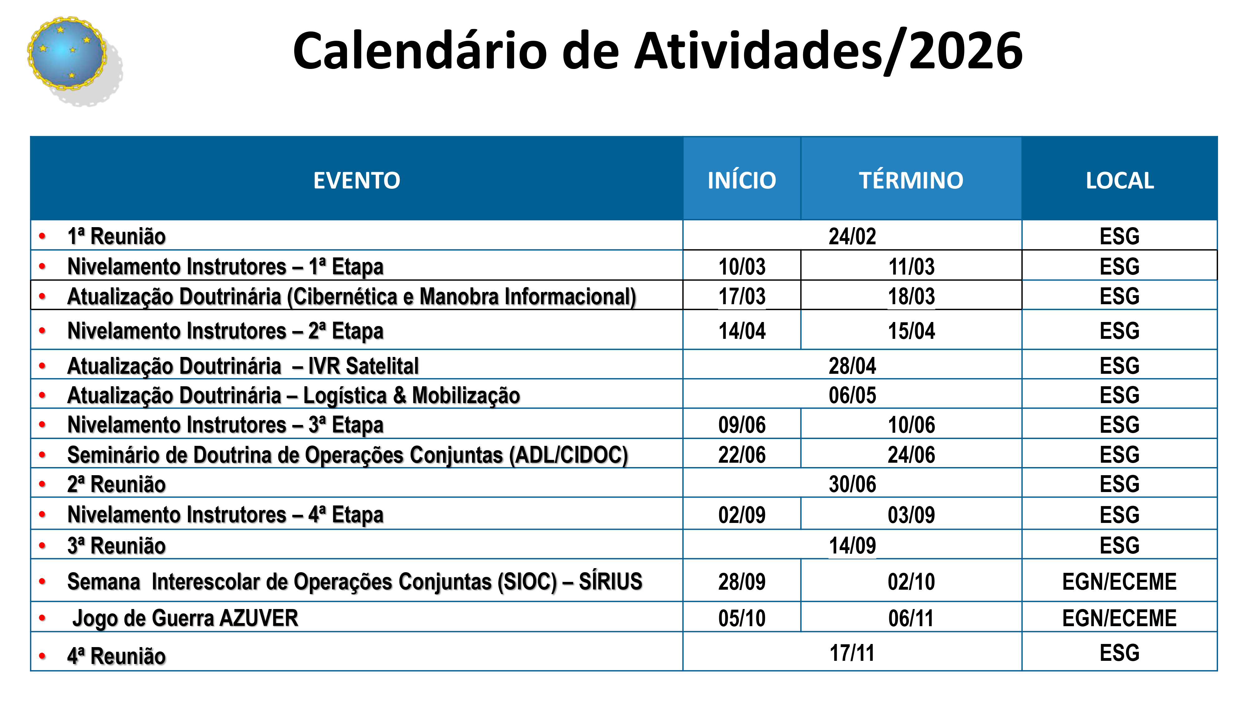 Calendário CIDOC